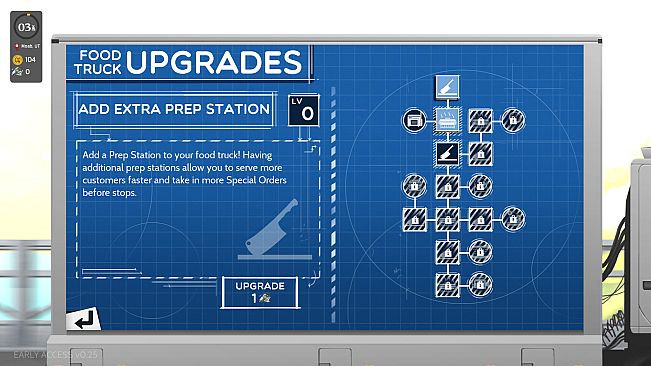 Cook, Serve, Delicious! 3?!