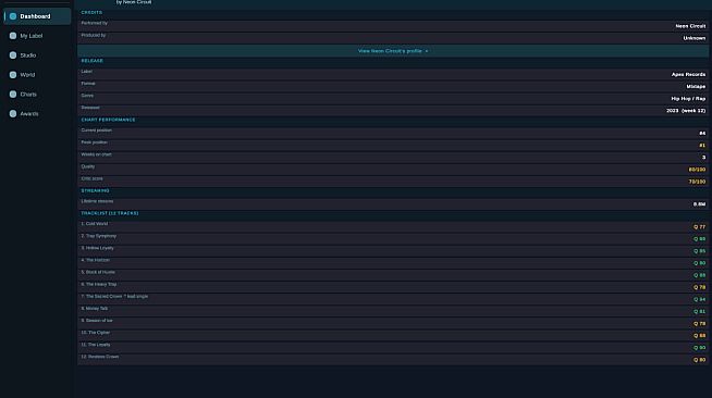 Recoup 'n' Roll: Music Industry Simulator