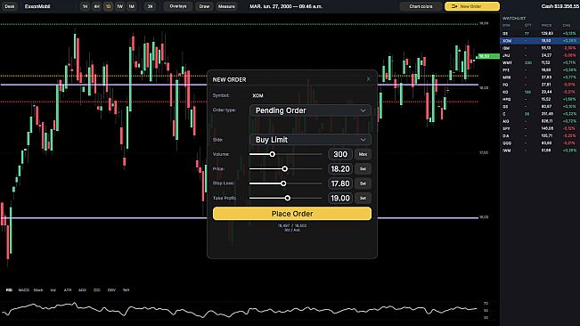 Trade the Crash