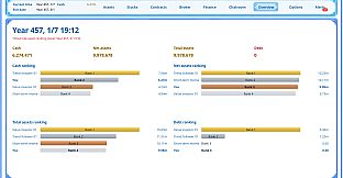 Home Trading Simulator