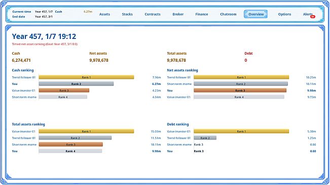Home Trading Simulator