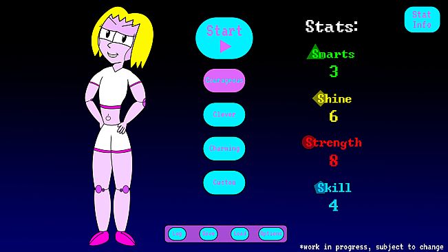 SIS and BRO: The Cyborg Siblings