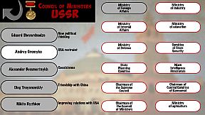 Crisis in the Kremlin