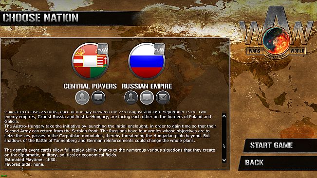 Wars Across The World: Galicia 1914