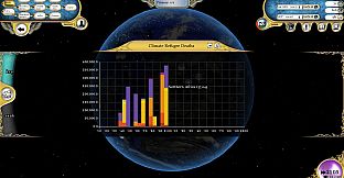 Fate of the World: Migration