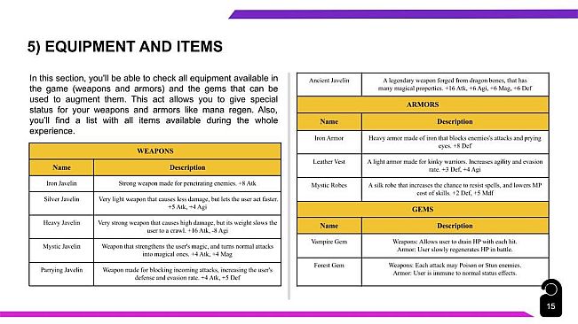 Trix and the Horny Tower - Walkthrough