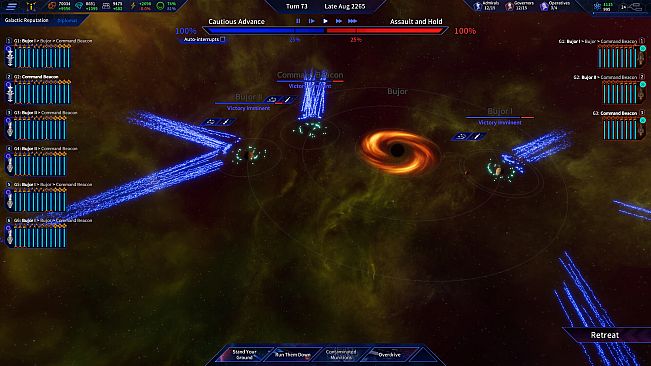 The Pegasus Expedition