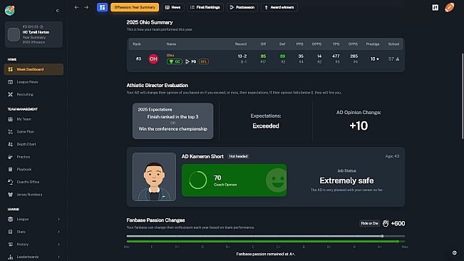 Football Coach: College Dynasty