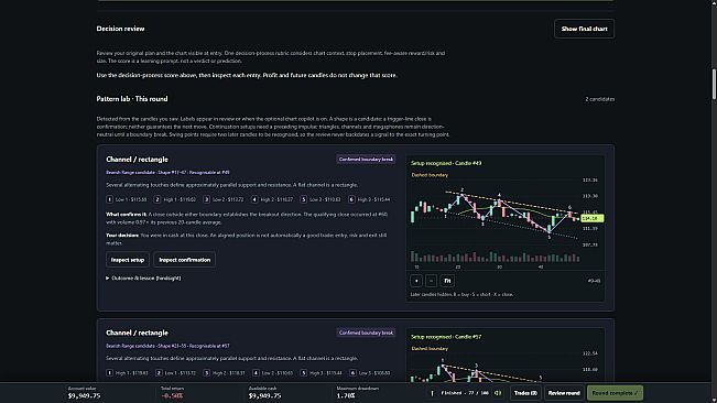 Market Resolve: Trading Survival