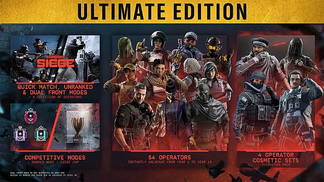 Tom Clancy's Rainbow Six Siege - Ultimate Edition