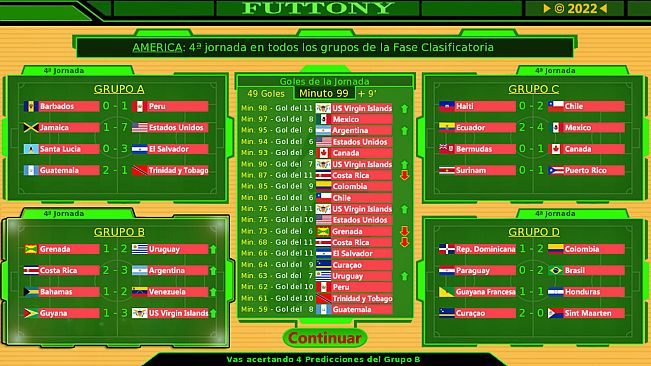 Futtony y el Copón Mundial