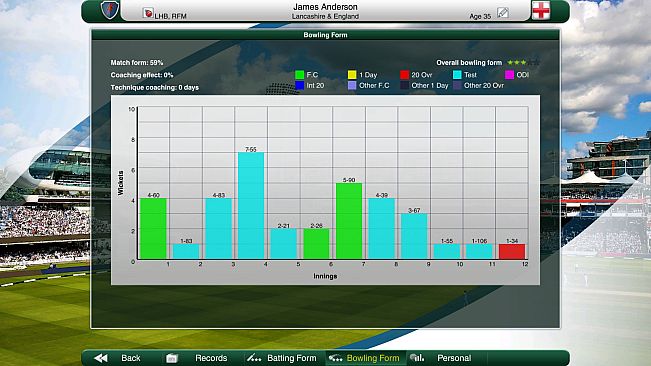 Cricket Captain 2017