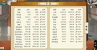 The Emperor and State - Supporter Pack