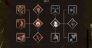 Blackthorn Arena - Path of Kiren