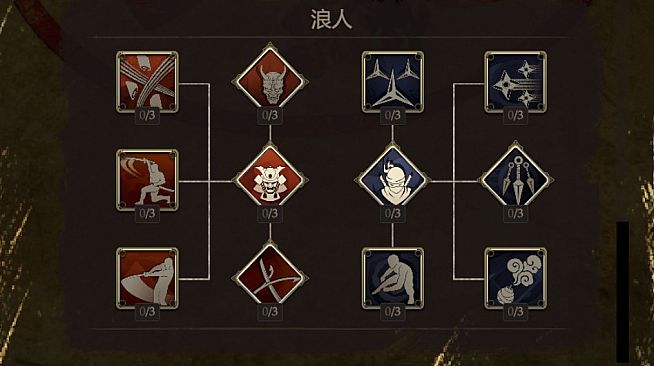 Blackthorn Arena - Path of Kiren