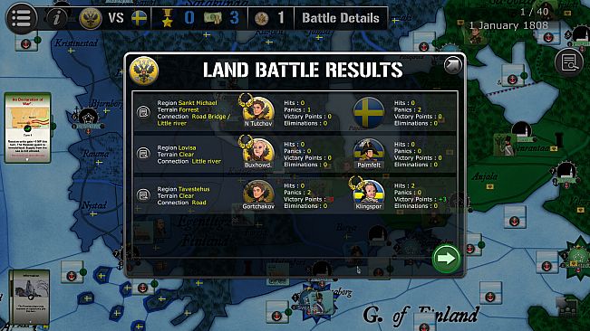 Wars Across The World: Finland 1808