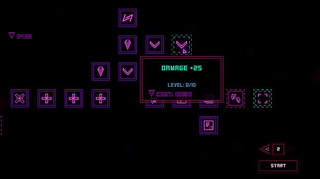 Pulse of the Neon Soul