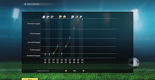 Football, Tactics & Glory: Manager's Journey