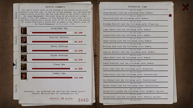 Radio Commander: Squad Management