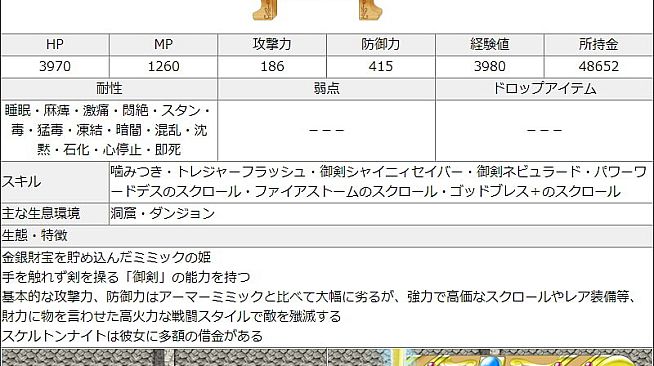 Galmon Folklore~Galmon Encyclopedia~