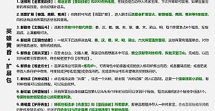 英雄黄昏 - 扩展包