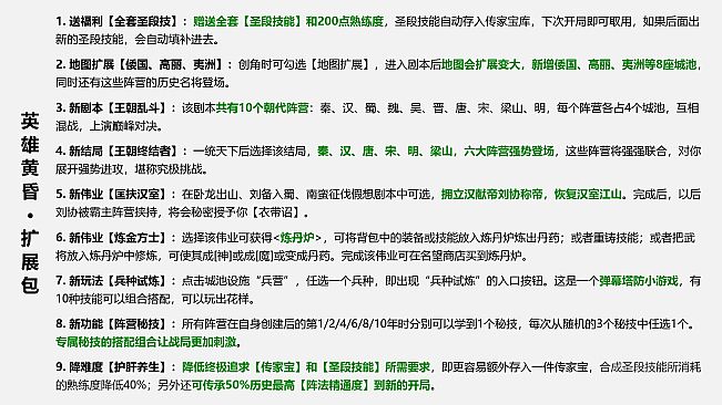 英雄黄昏 - 扩展包