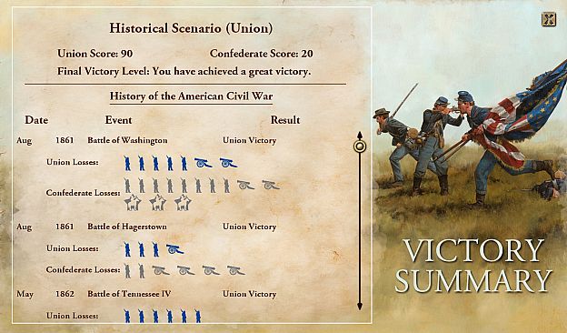 Victory and Glory: The American Civil War