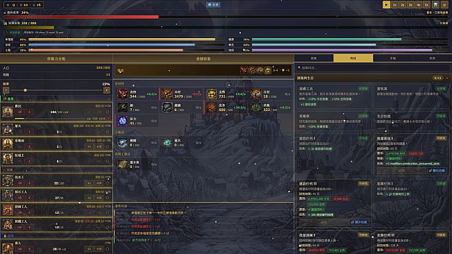 The Plus-One Kingdom
