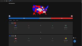 Forever World Cup Simulator