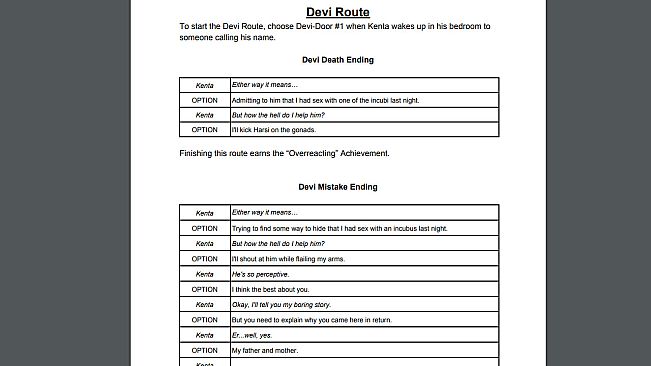 To Trust an Incubus - Cheat Map