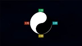 I Ching: Mysteries of Wenlu