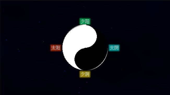 I Ching: Mysteries of Wenlu