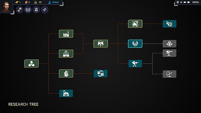 Astronomics Rise of a New Empire