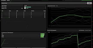 Throttle Trace