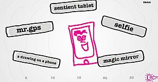 The Jackbox Party Trilogy