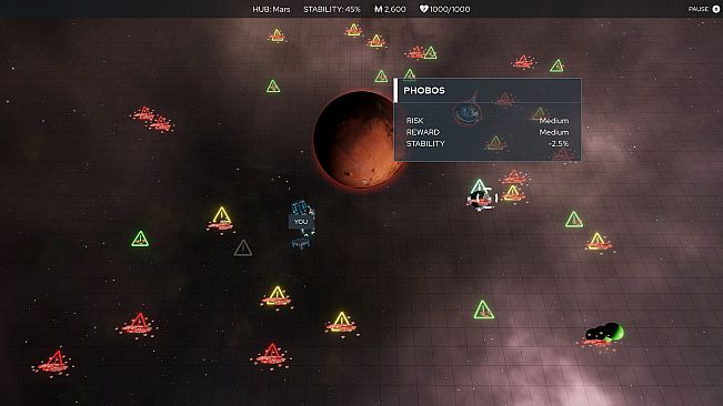 Wrath and Retribution