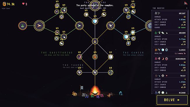 DELVERS: Dragon's Hoard