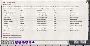 Fantasy Grounds - EN5ider: Nature's Remedy (5E)