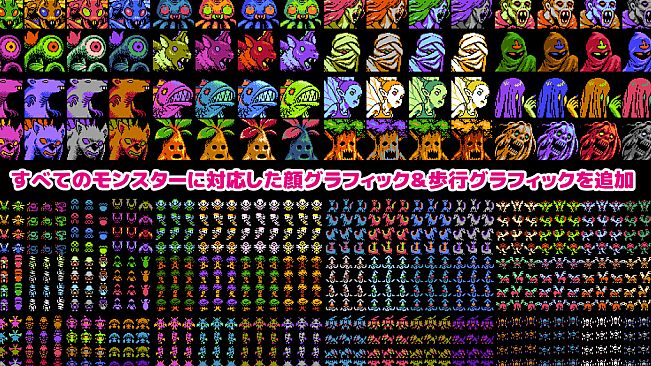 RPG Maker MZ - 8bit Retro Graphic Materials All-in-One Pack