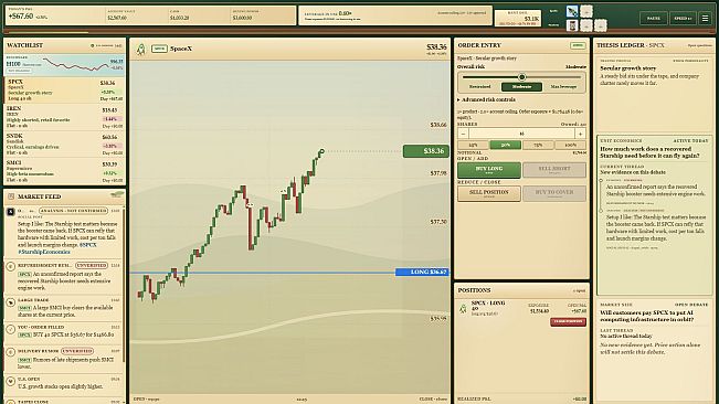 A Little Leverage - Isekai Daytrader