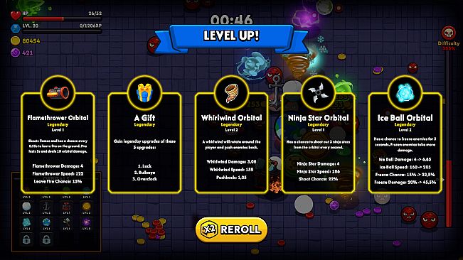 Orbital Madness