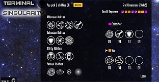 Terminal Singularity