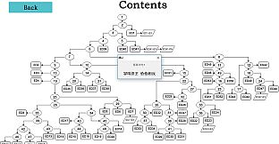 雪色废都 Abandoned Snowy Castle