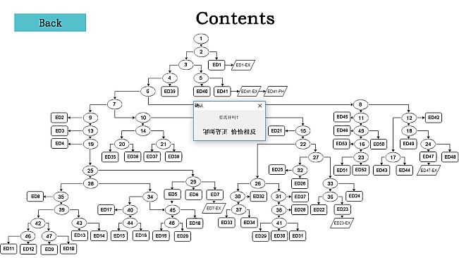 雪色废都 Abandoned Snowy Castle
