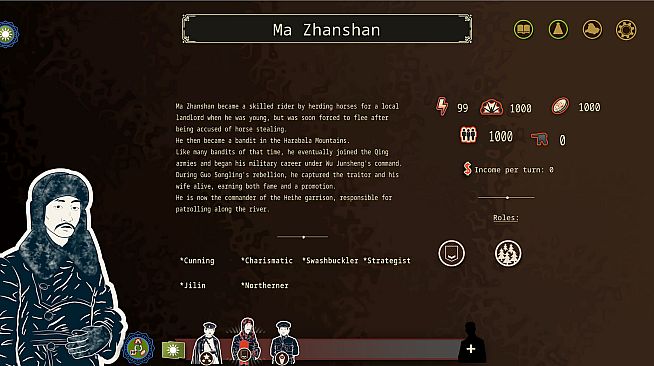 Rise of the White Sun - Taming the Tigers