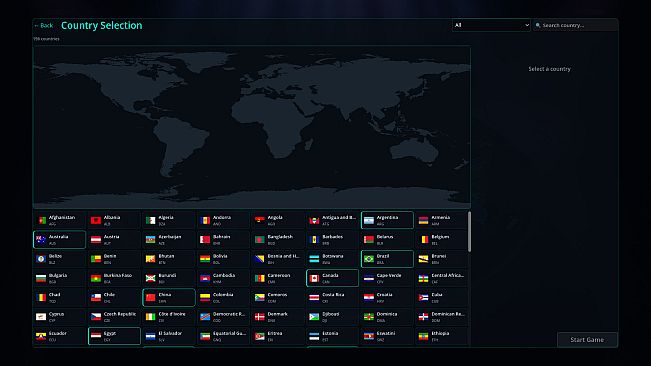 Global Supremacy