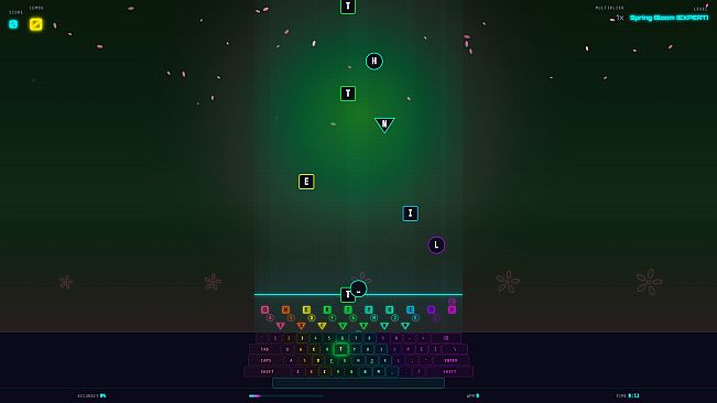 Type Hype