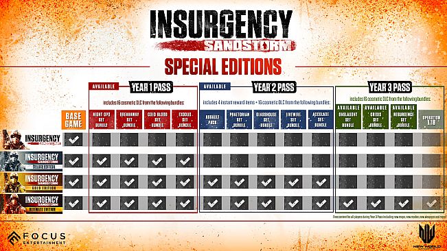 Insurgency: Sandstorm
