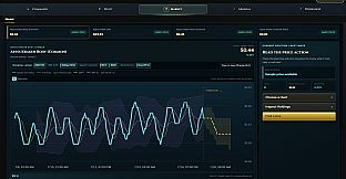 Beast Market