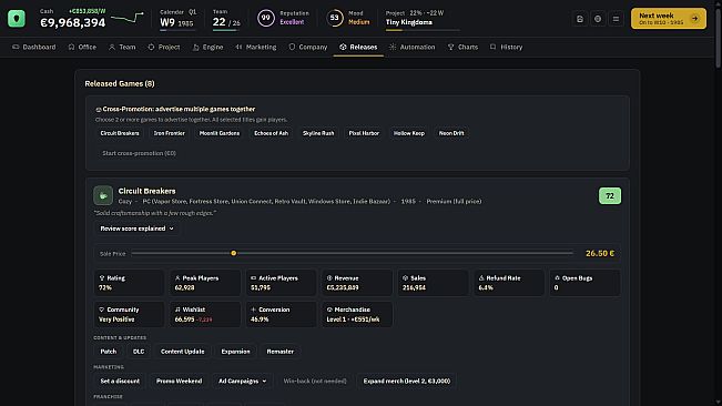 Gold Master: A Game Company Tycoon